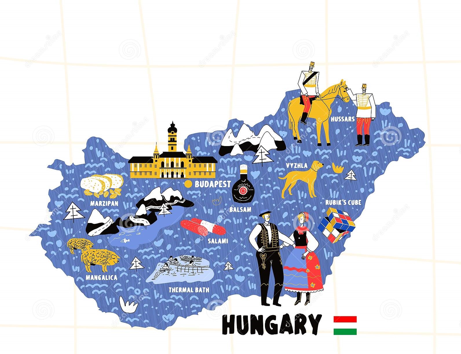 hungary-map